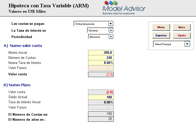Hipoteca con Tasa Variable (ARM)