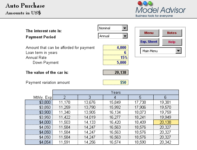 Automobile Purchase, Financial Calculator for Excel, Financial Advisor for Excel