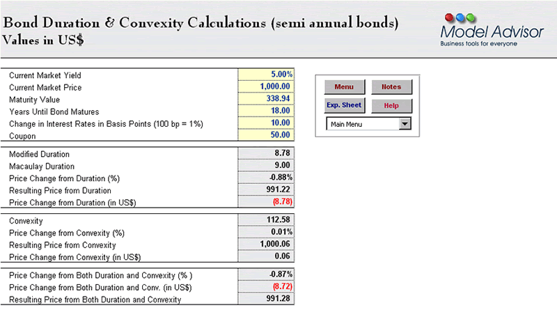 Bond Duration & Convexity Calculations, Financial Calculator for Excel, Financial Advisor for Excel