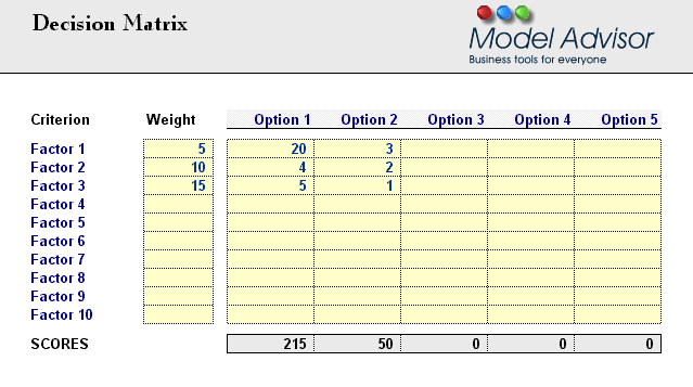 Decision Matrix, Financial Calculator for Excel, Financial Advisor for Excel
