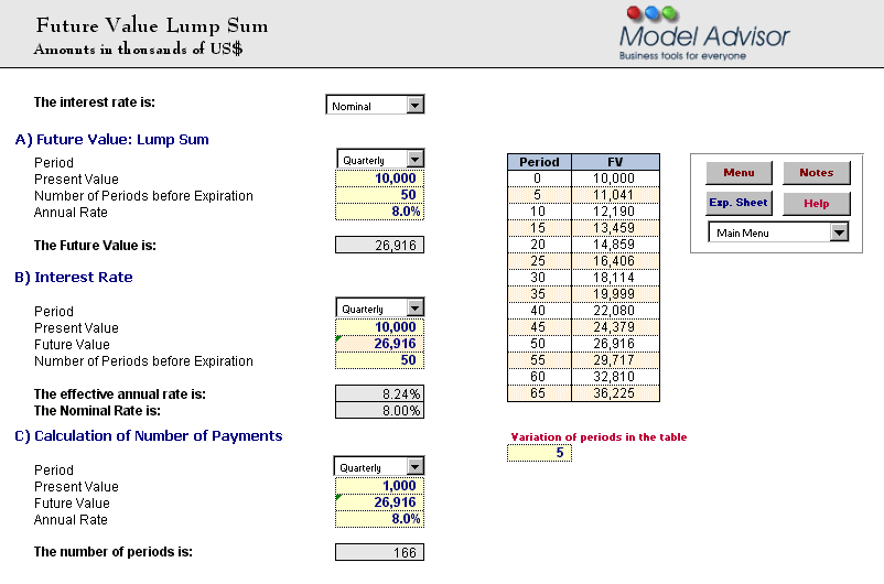Future Value Lump Sum, Financial Calculator for Excel, Financial Advisor for Excel