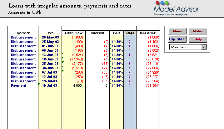 Loans with Irregular Amounts, Payments and Rates, Financial Calculator for Excel, Financial Advisor for Excel