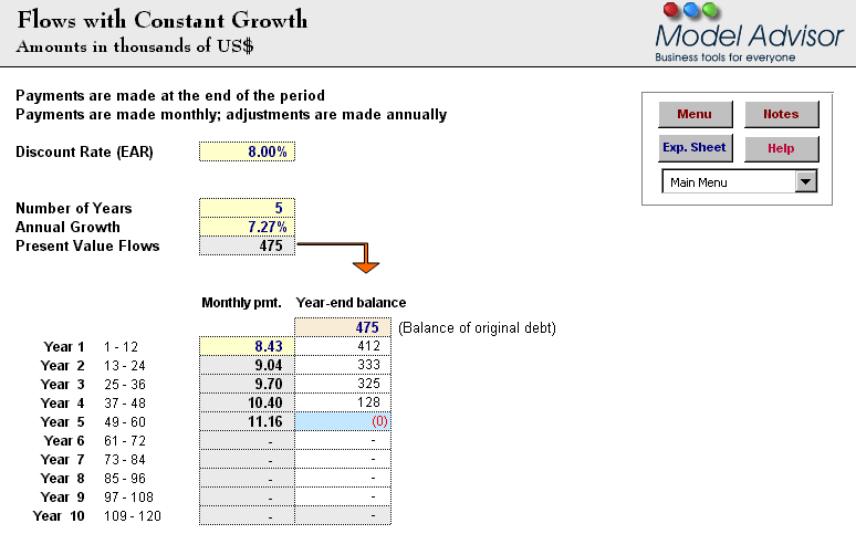 Flows with Constant Growth, Financial Calculator for Excel, Financial Advisor for Excel