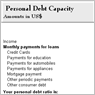 Personal Debt Capacity